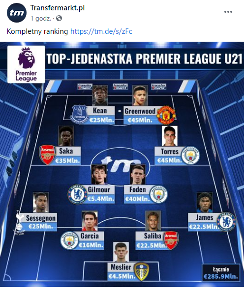 NAJDROŻSZA XI U-21 w Premier League!